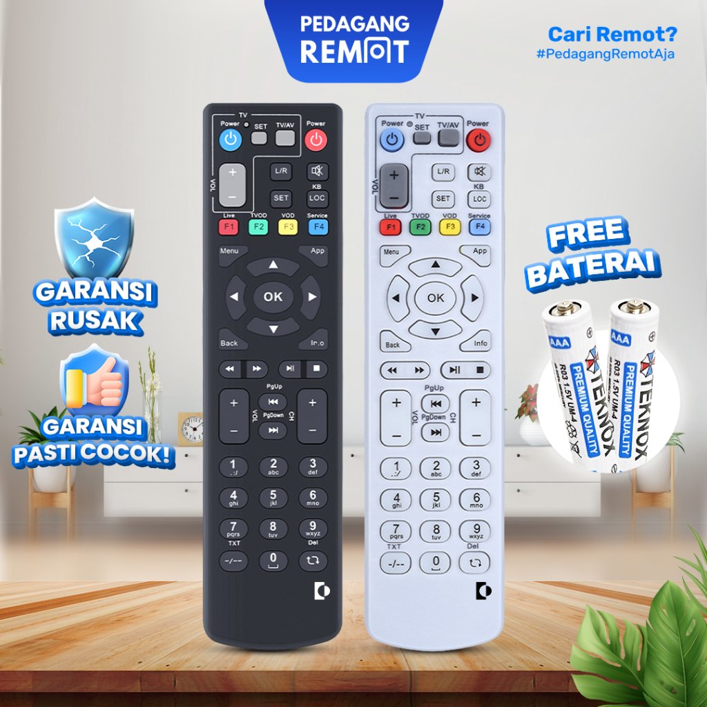 Remot Remote Receiver STB Android TV BOX ZTE ZXV10 B860H B760H USEE TV