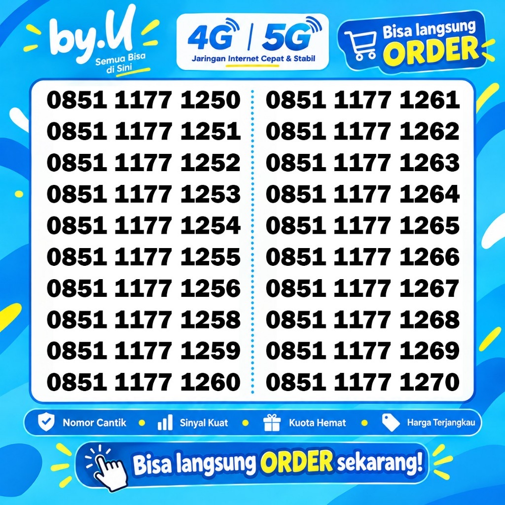 Nomor Cantik By.U Support 5G Free Kuota 3Gb masa aktif selamanya