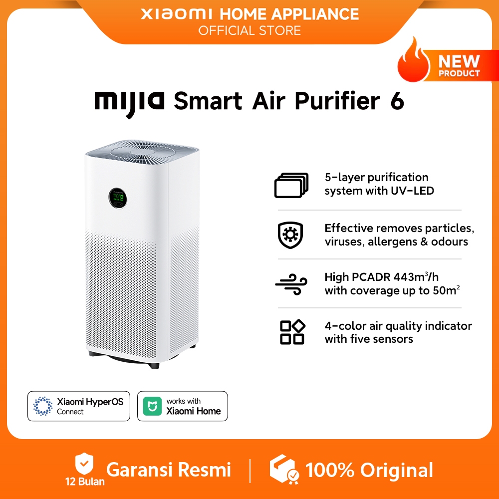 Mijia Smart Air Purifier 6 | 5-layer filtration UV-LED | Removes virus, allergens & odors | High CAD