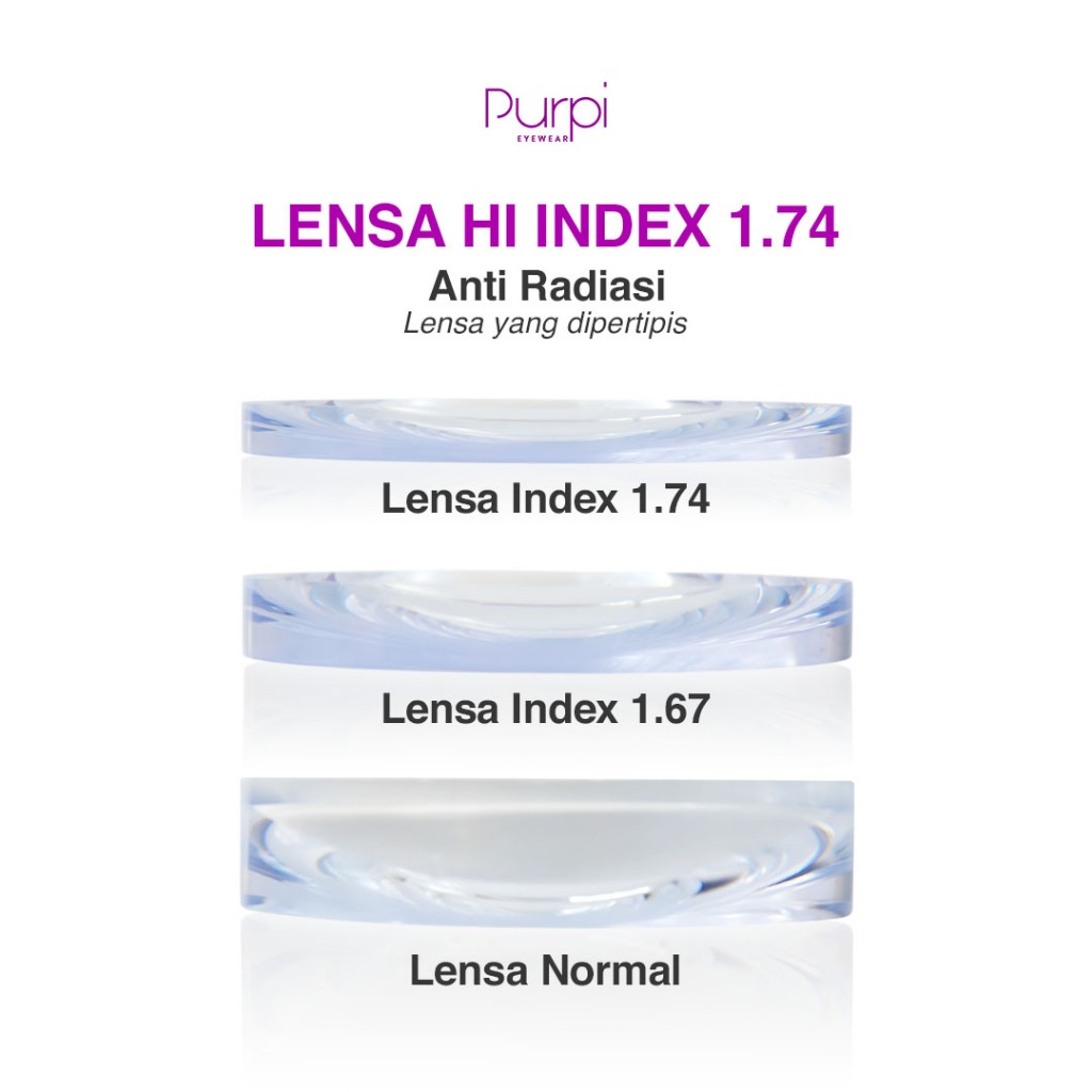 (Lensa Super Tipis Minus Tinggi) Lensa Hi Index 1.74 Anti Radiasi Lensa Kacamata yang dipertipis