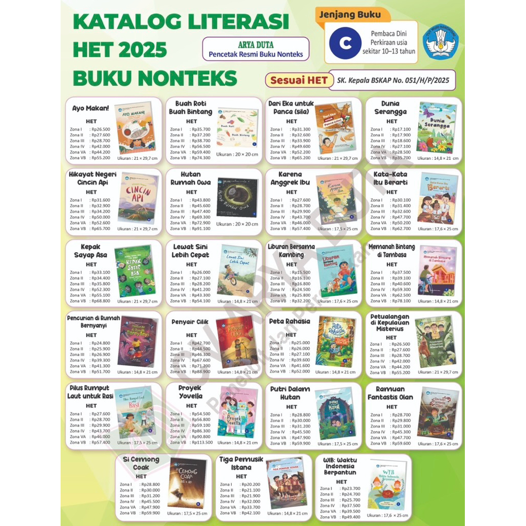 Fyan Book Store: Buku Non Teks Dikbud Katalog Literasi Jenjang C Semenjana Usia 10-13 tahun, Buku Li