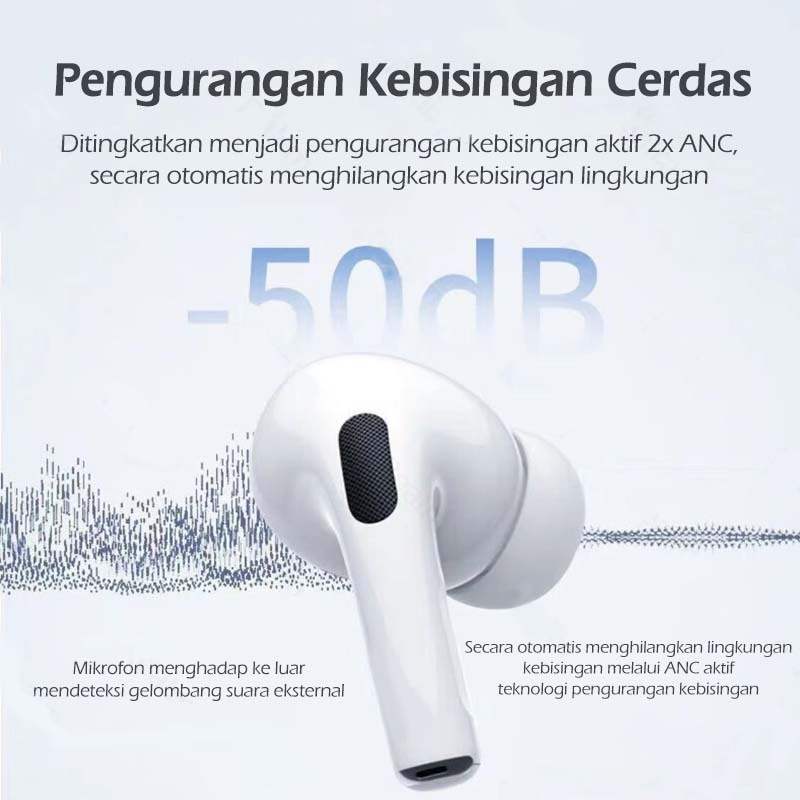 HOT DEALS GOOPODOS TWS ANC PODS PRO 2 / TWS PODS PRO 3 / PODS GEN4 EARPHONE BLUETOOTH HEADSET IP +