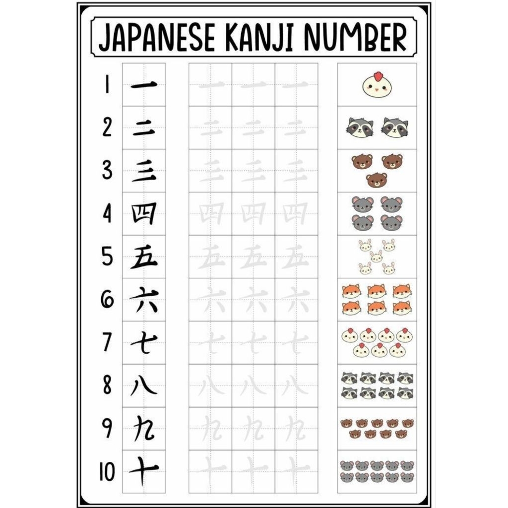 50 Worksheet Belajar Bahasa Jepang – Kosakata, Huruf, dan Latihan Dasar Anak