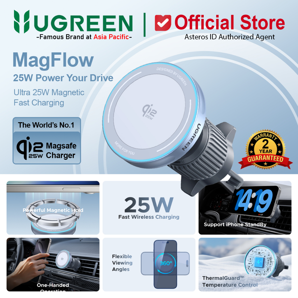UGREEN Car Charger MagFlow Magnetic Qi2 Wireless Fast Charging 25w
