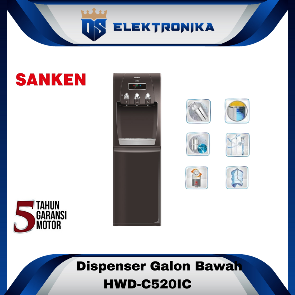 Dispenser SANKEN Galon Bawah HWD 520 IC Low Watt Panas Dingin Normal