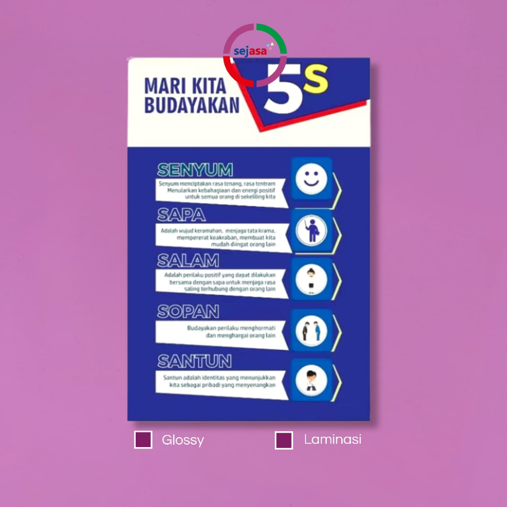 Poster Mari Kita Budayakan 5S | Poster Budaya Kerja Harian | Senyum Salam Sapa Sopan Santun