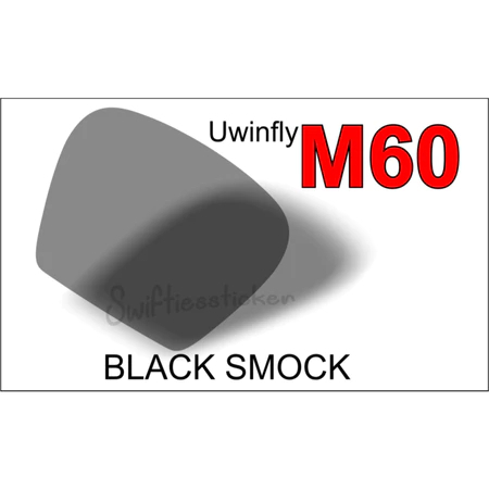 Super Promo Antigores Pelindung Speedometer Sepeda Listrik Uwinfly M60 Aksesoris Sepeda Listrik Uwin