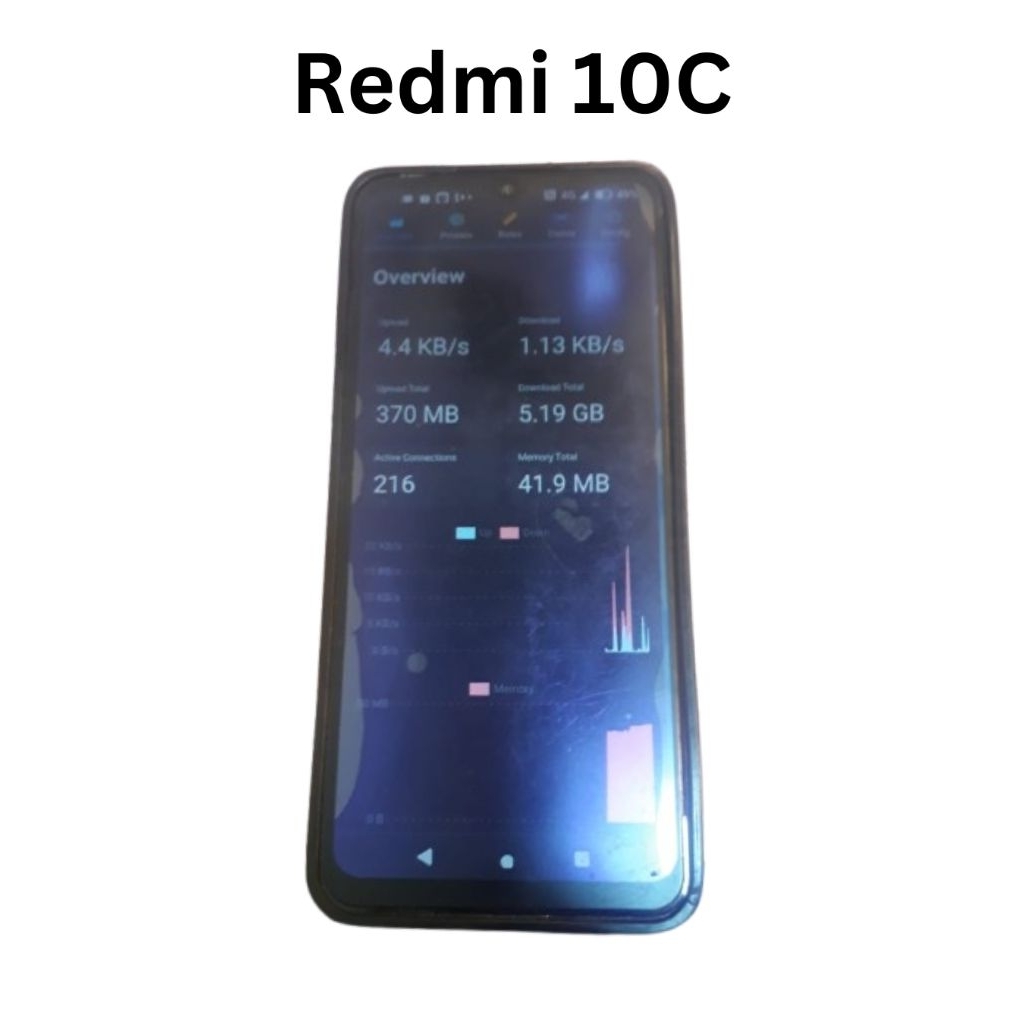 Redmi 10C 4/128 second like new