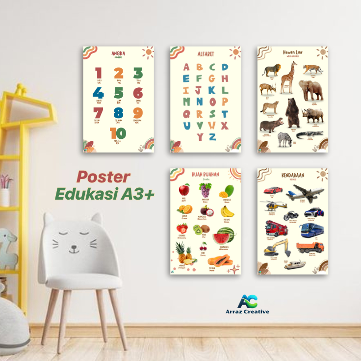 Poster Edukasi Anak Estetik Poster Untuk Belajar Anak  Poster Mengenal Huruf Poster Angka Besar Tebal