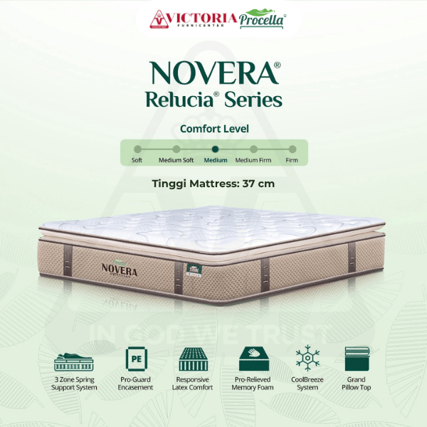 Procella Novera 160x200 160 x 200 Mattrass Only Kasur Saja Springbed Spring Bed Termurah
