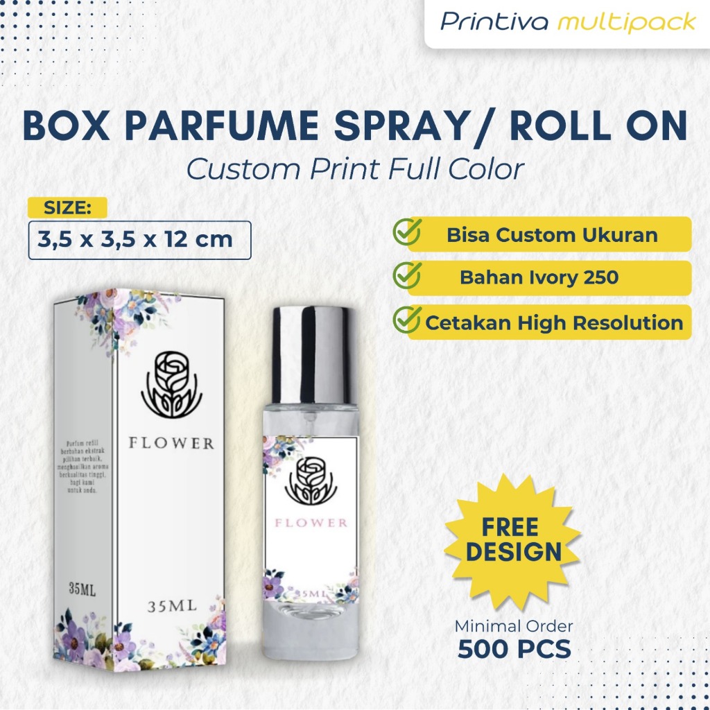 Box Parfum 3,5 x 3,5 x 12 Packaging Custom/ Kemasan Botol/ Spray Box CUSTOM