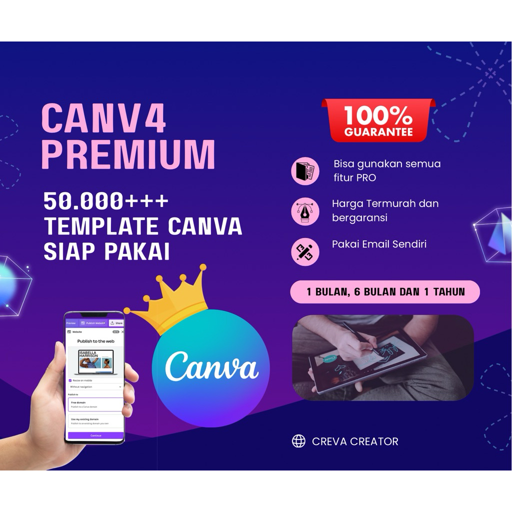 50.000+++ Template Canva Pro Premium Full Murah Bergaransi