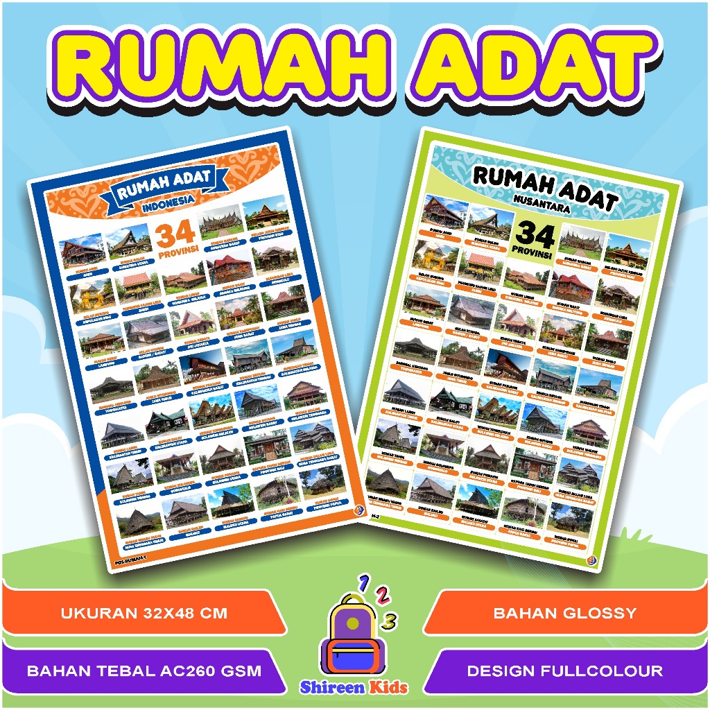 POSTER RUMAH ADAT INDONESIA - RUMAH TRADISIONAL - RUMAH ADAT NUSANTARA - POSTER EDUKASI ANAK