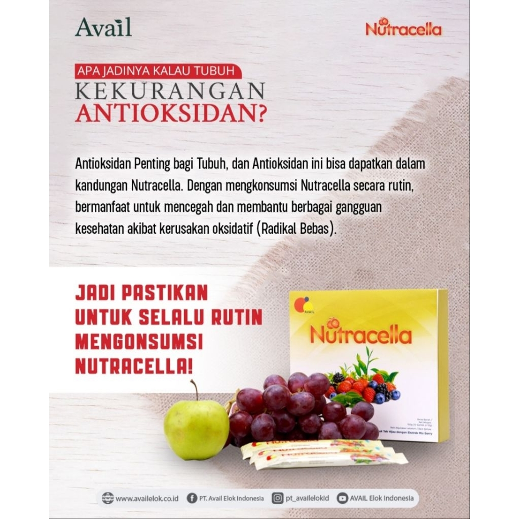 AVAIL NUTRACELLA