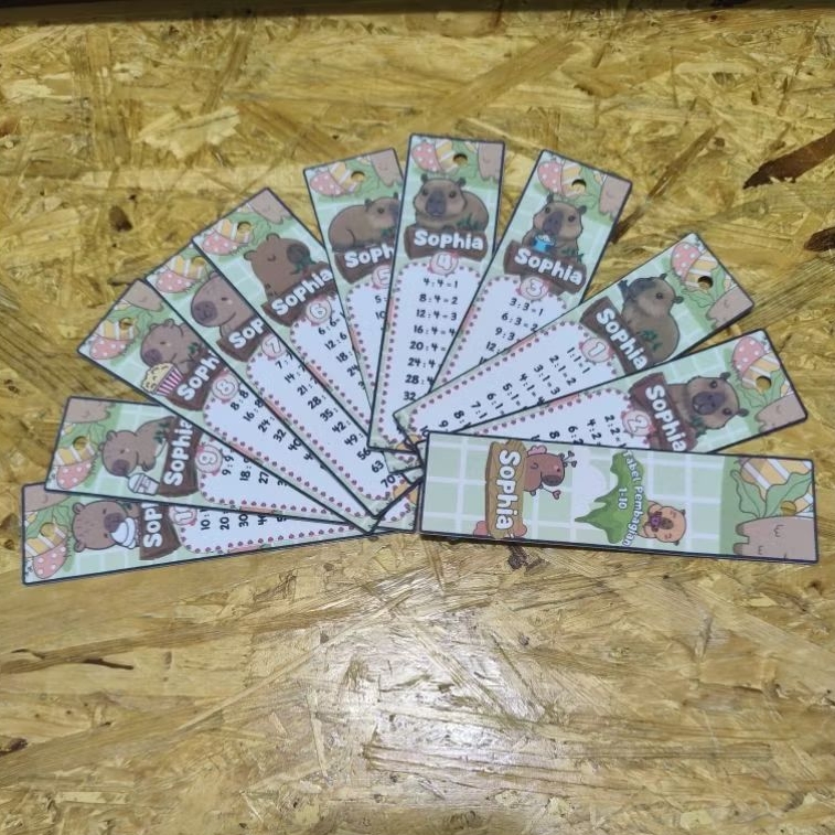 Tabel Perkalian/Pembagian/Penjumlahan/ Pengurangan