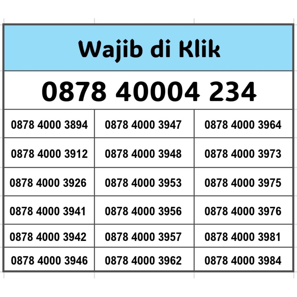 Kartu Perdana XL Nomor Cantik support 5G