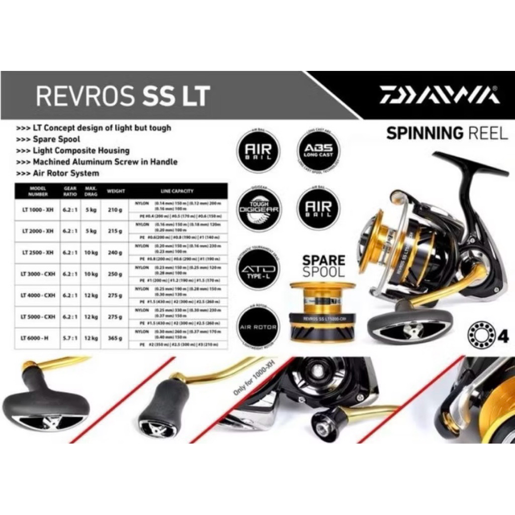 Reel Daiwa Revros SS LT3000-CXH