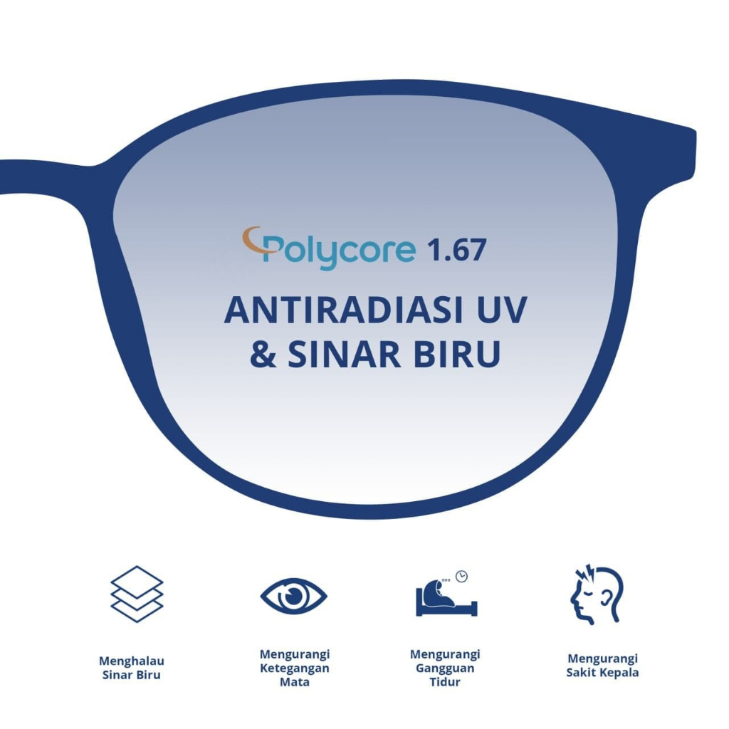 KCMTKU Polycore Photochromic + Bluecut FSV 1.67 Photo U-Blue SUP