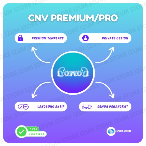 5.000+ Canva Pro | Private Desain, Siap Pakai, Bergaransi | Cocok Untuk Konten dan Bisnis