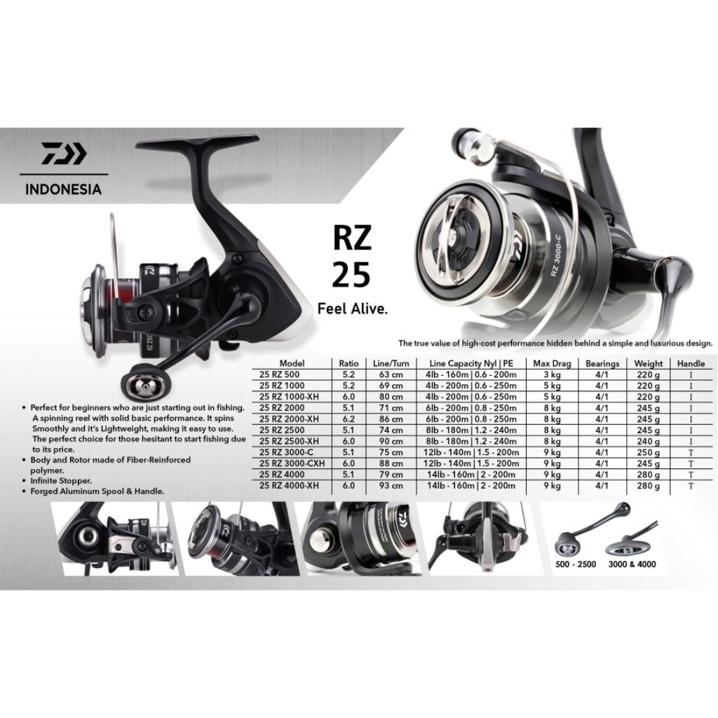Reel Daiwa RZ 2025 Sudah Termasuk Senar | Reel UL | Reel Kolam | Reel Pancing Spinning