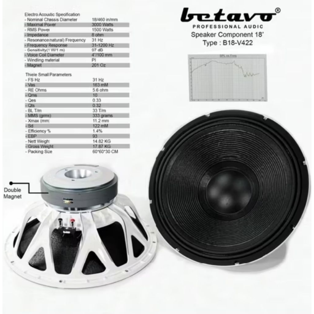 SPEAKER BETAVO B18-V422 ORIGINAL DOBLE MAGNET