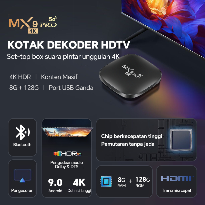 HOT PRODUCT Set Top Box Dual Band 2.4G+5G Internet Smart TV Gratis 3000+ aplikasi Wifi6 Ram 8GB