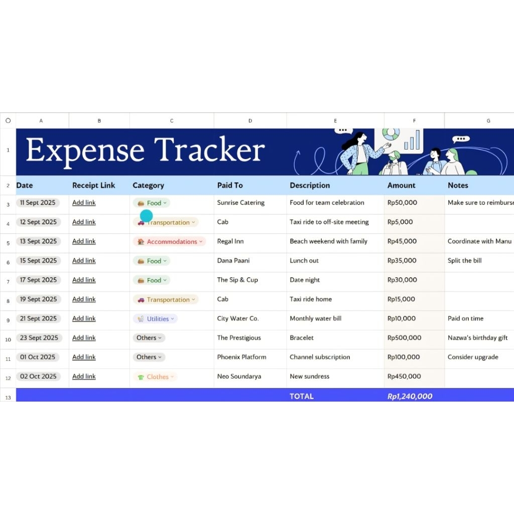Harga expense Terbaru Apr 2026 | BigGo Indonesia