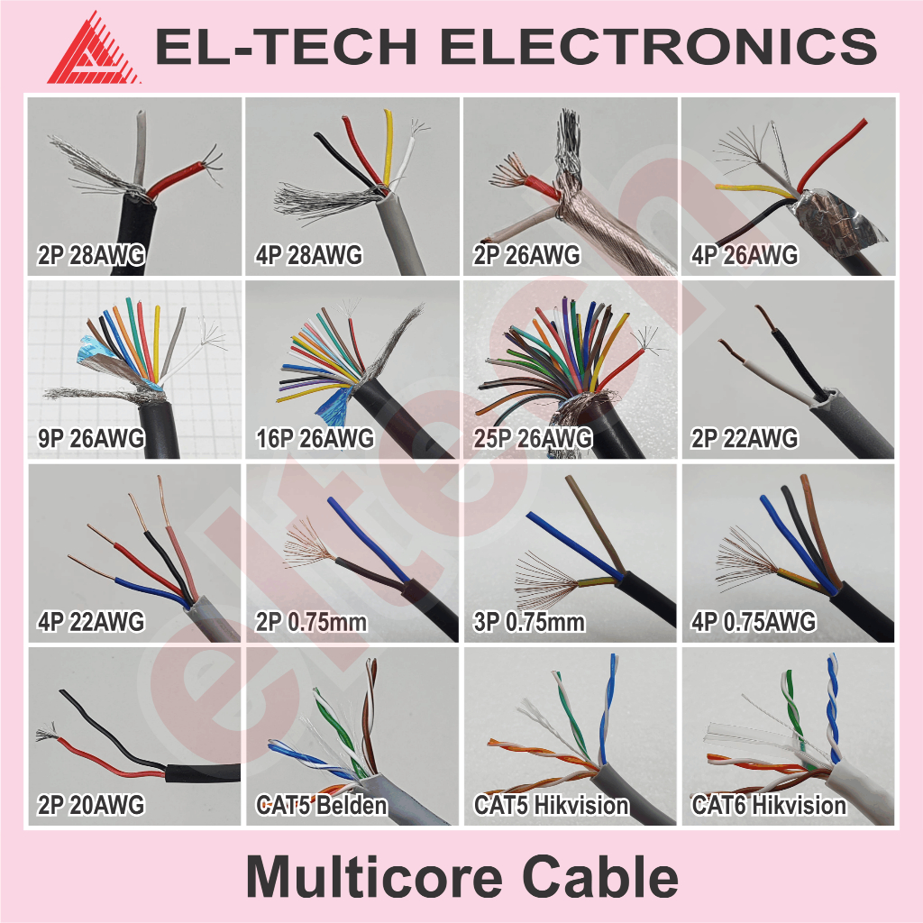 1 Meter Cable Multicore 2P 3P 4P 8P 9P 16P 25P Shielded Shield Wire Ground Audio Data Power Listrik 