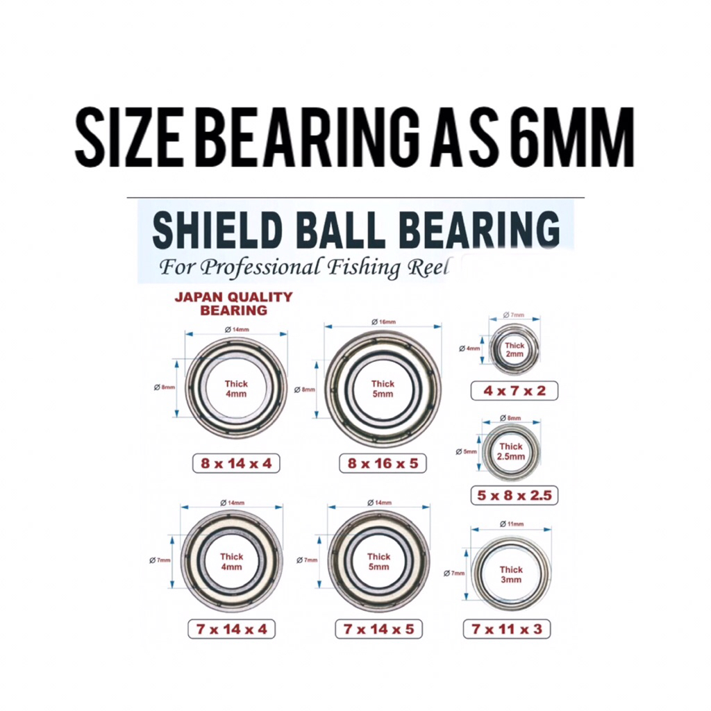 Bearing Miniatur All size As 6mm CHN 6x10x2,5 ,6x10x3 , 6x12x3 ,6x12x4 ,6x13x3,5 , Dll