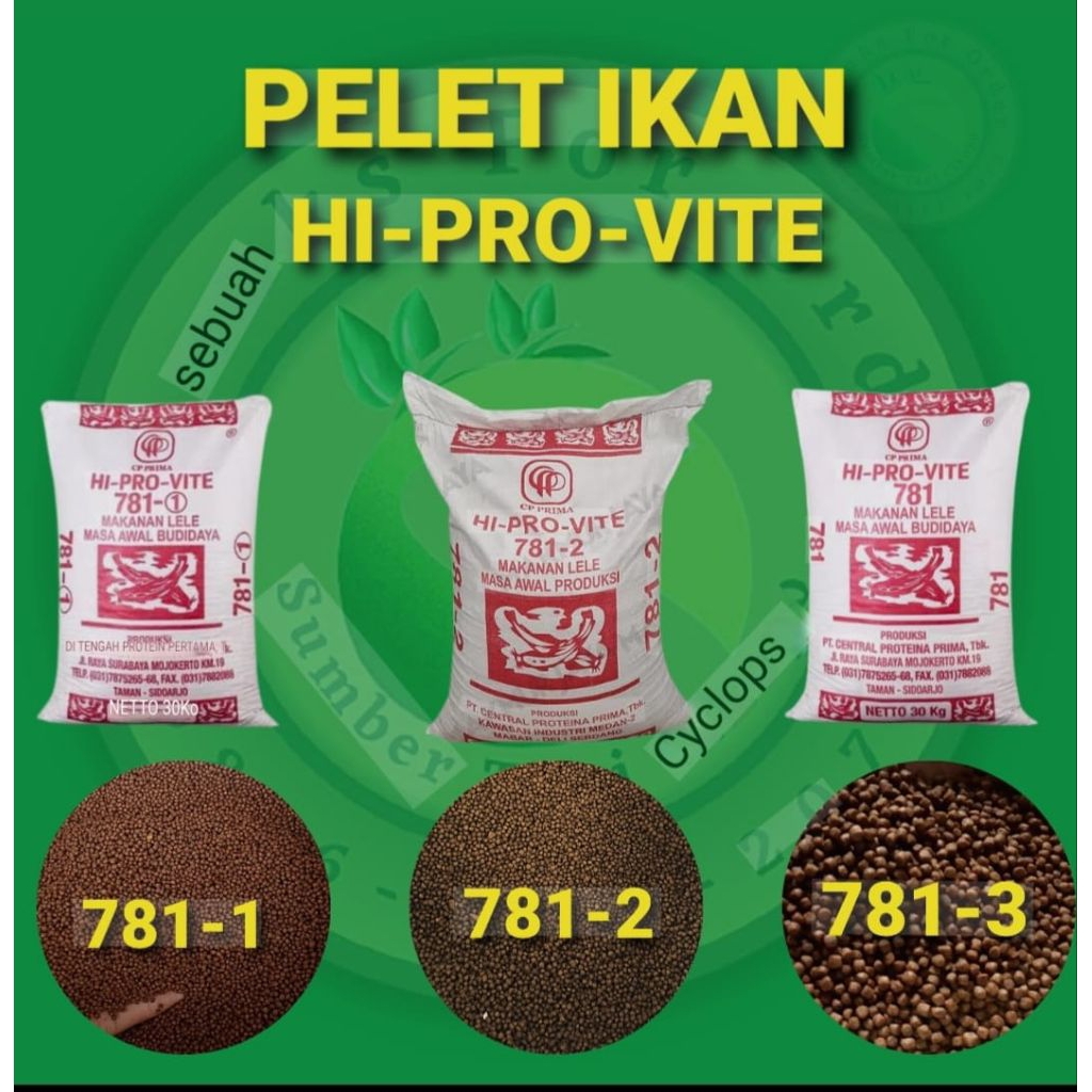repack Pakan Lele / Pelet Lele / Hyprovit 781-1-2-3