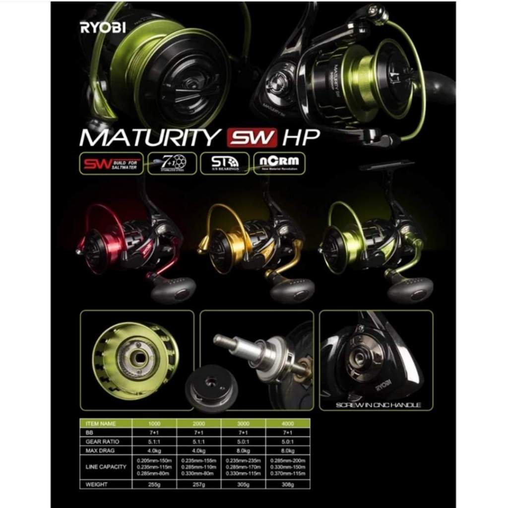 Reel Pancing Ryobi Maturity Hijau Gold CNC Handle 6000