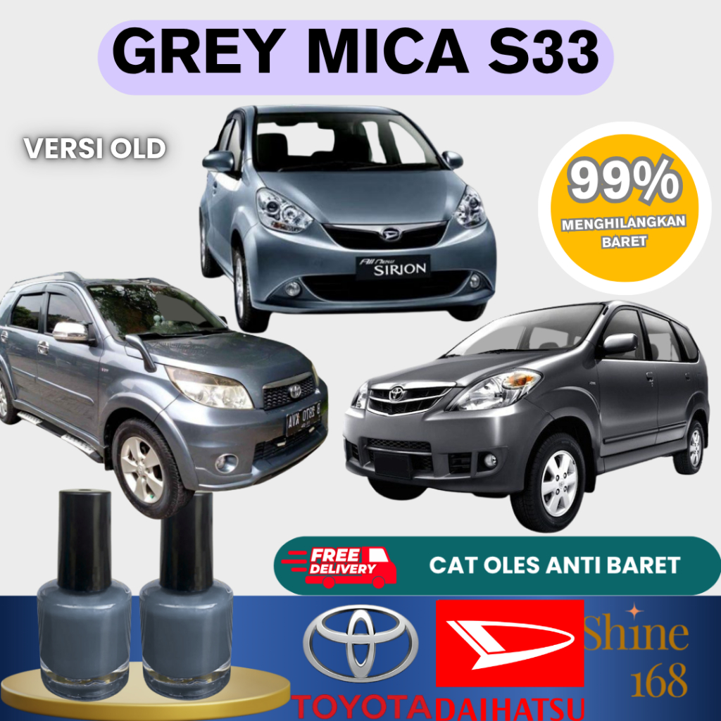 Cat Grey Metallic S33 Toyota Avanza Rush Sirion Old Version Abu