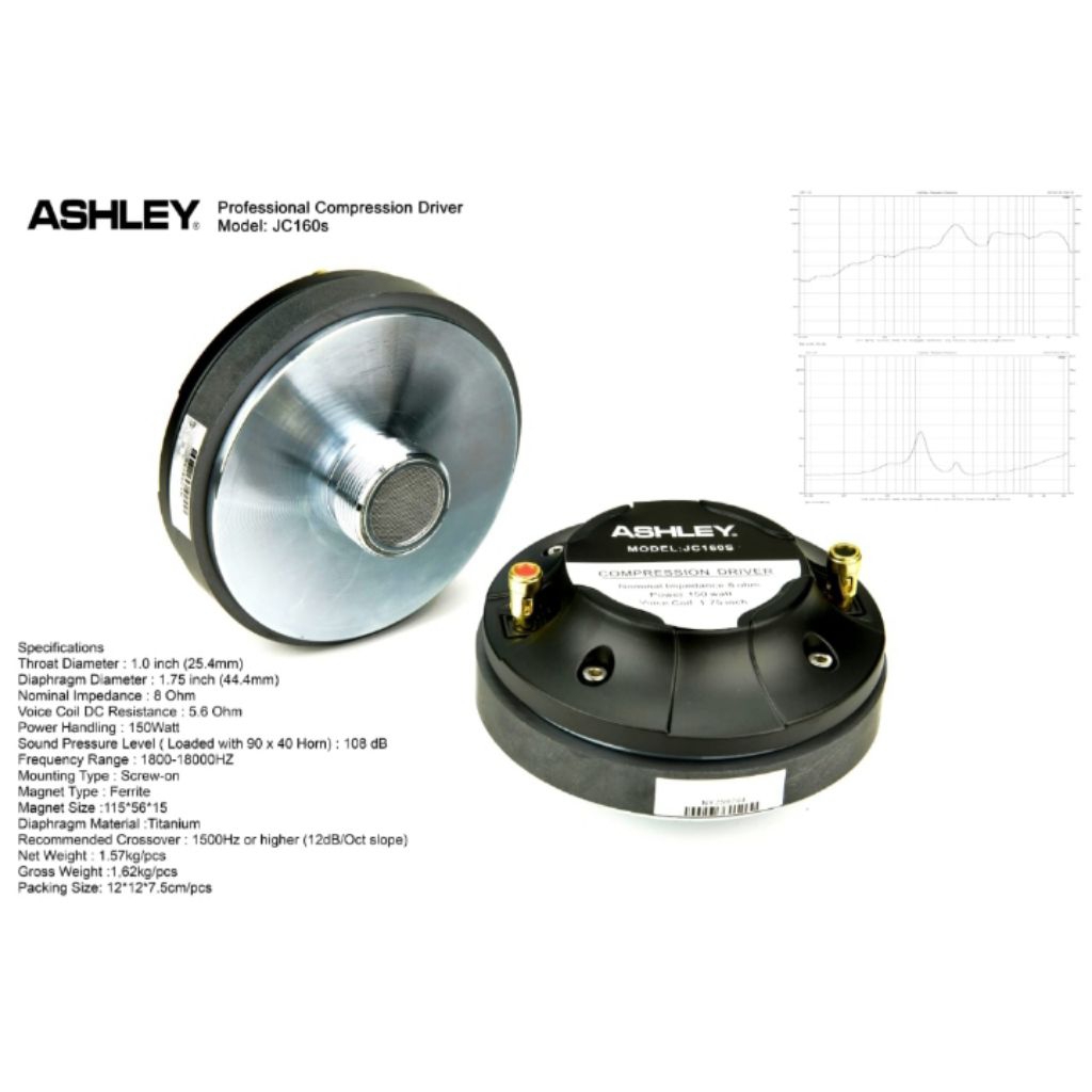 DRIVER TWEETER ASHLEY JC160S