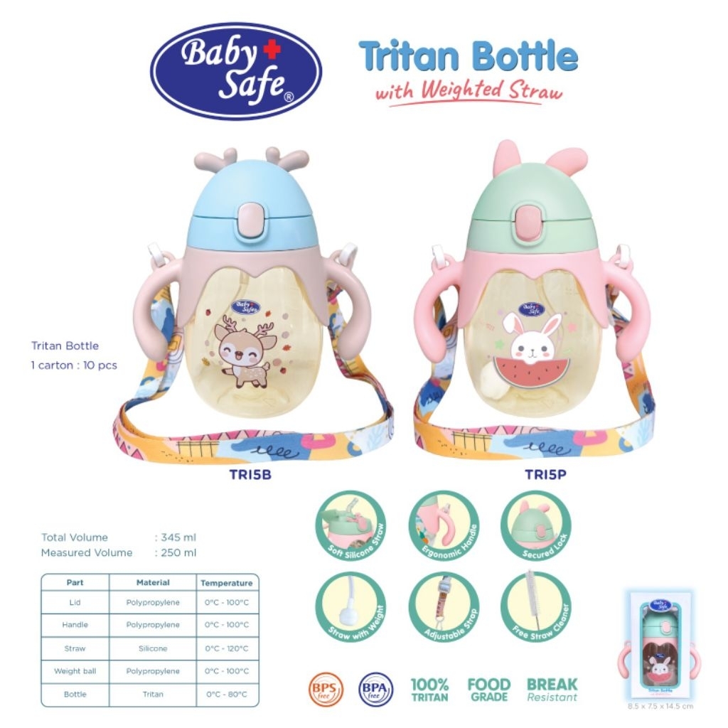 LYNEA BABY SAFE BOTOL TRITAN
