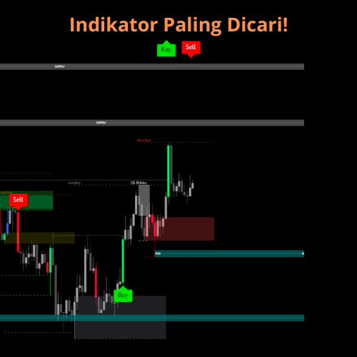 KILLZONE SNIPER PRO – Indikator yang lagi diburu trader Indo For TradingView | Lifetime