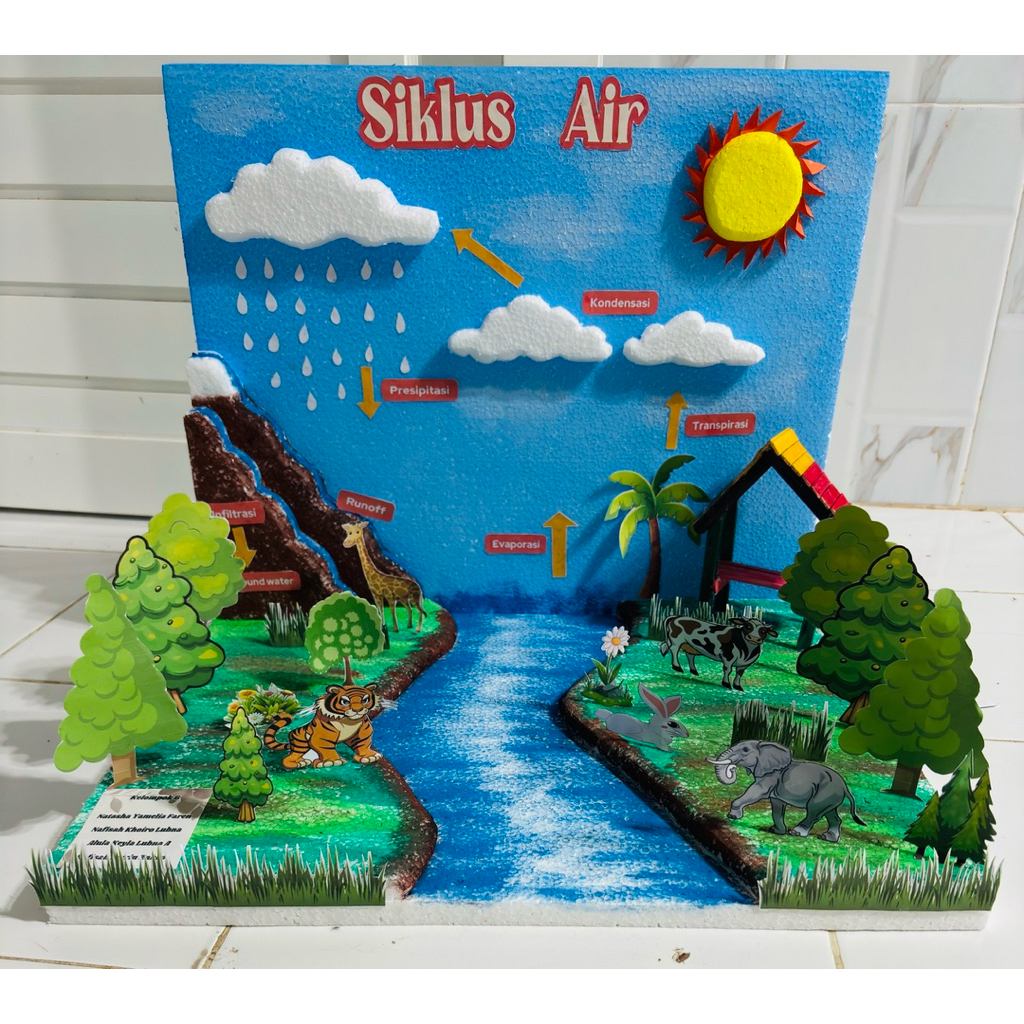 siklus air diorama