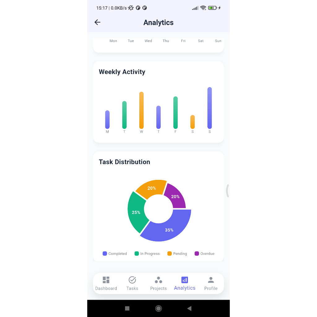 Source Code Flutter - TaskFlow Task Management App