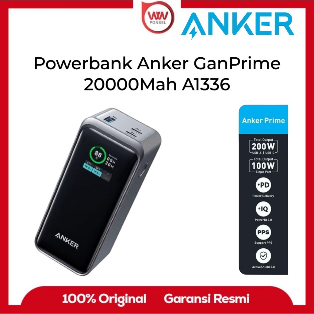 Anker A1336 GanPrime 20000Mah Powerbank
