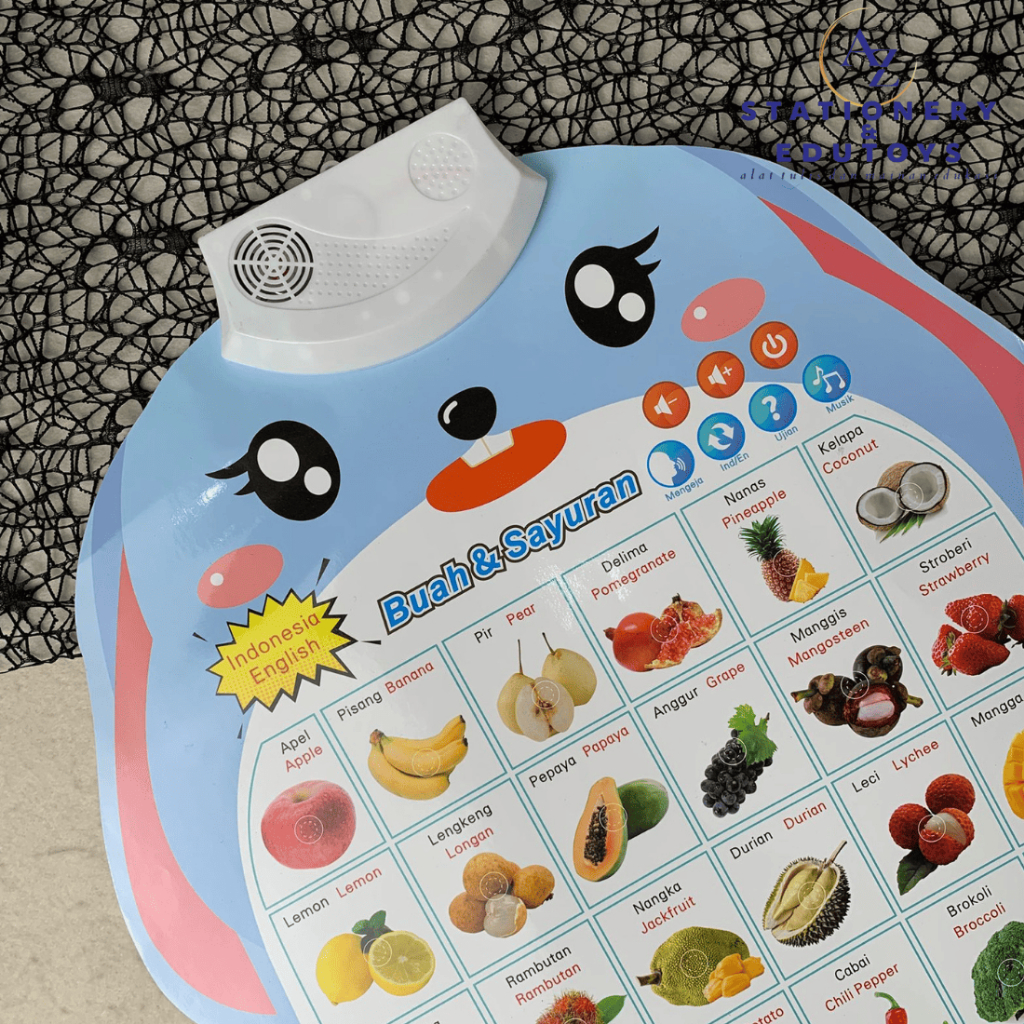 Poster Edukasi Bersuara Buah & Sayuran Poster Edukatif Bersuara Dual Bahasa Indonesia–Inggris