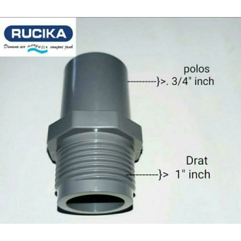 socket drat luar operan overan reducer 1 x 3/4 1 x 1/2 rucika aw sdl sock drat