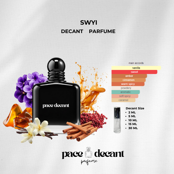 Decant SWYI - Intensely Original perfume