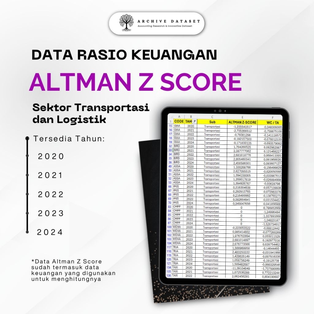 Data Altman Z Score Pada Perusahaan Sektor Transportasi dan Logistik Yang Terdaftar Di Bursa Efek In