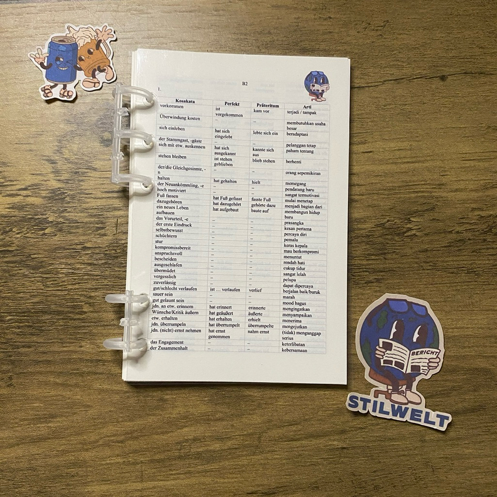 Kosakata Bahasa Jerman B2