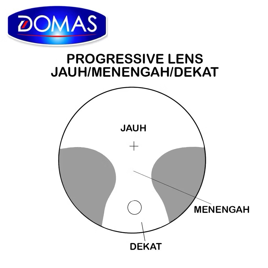 lensa progresif Domas flexi gosok/inden