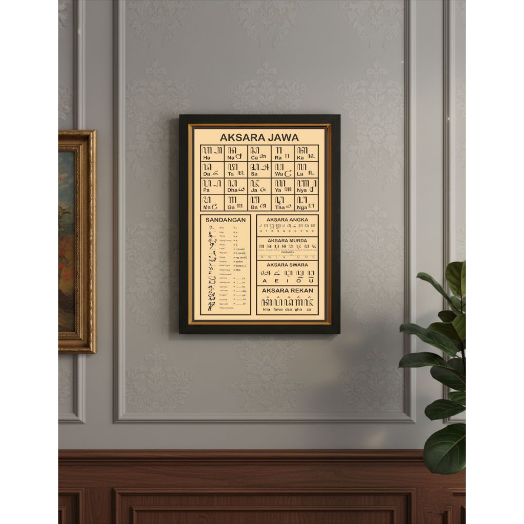 hiasan dinding uk53x35cm cetak poster aksara jawa set bingkai
