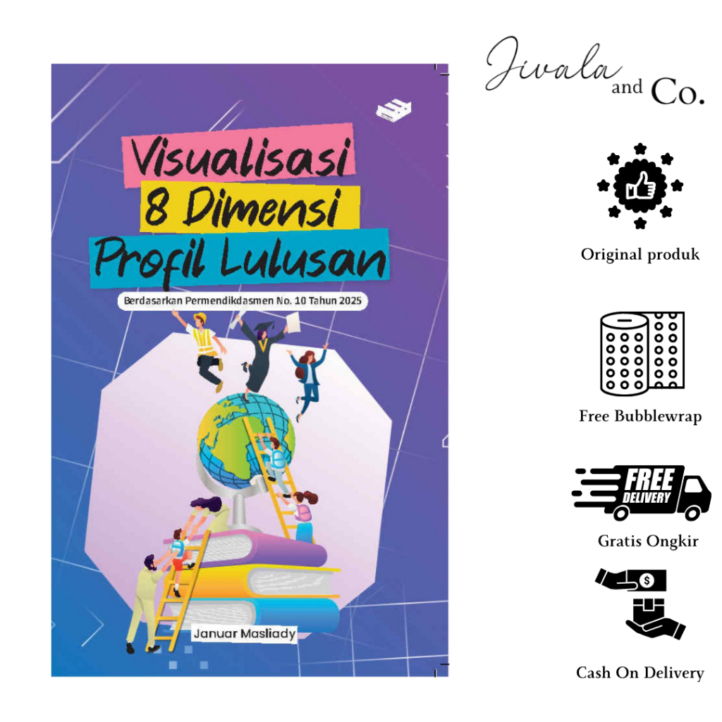 ERL - VISUALISASI 8 DIMENSI PROFIL LULUSAN