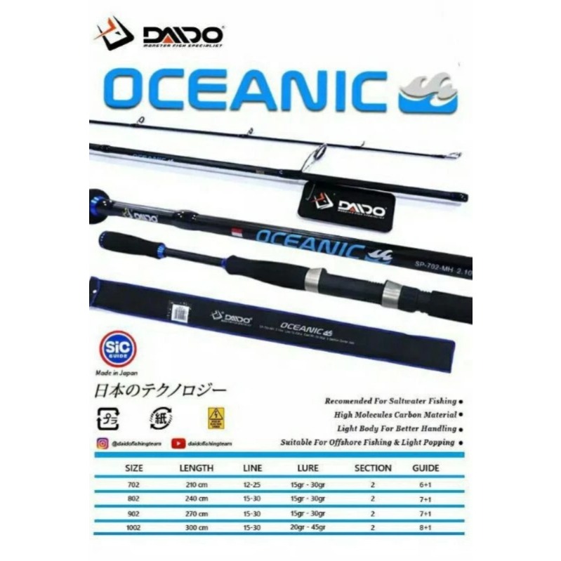 JORAN DAIDO OCEANIC SP