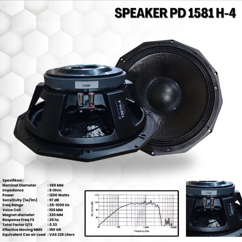 SPEAKER Komponen PD 1581-H4 Voicel Coil 4 inch