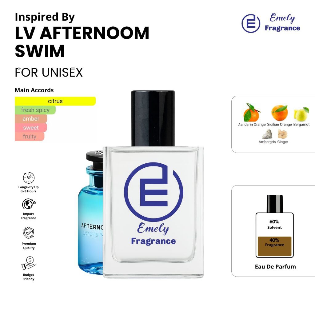 Emely inspired Afternoon Swim