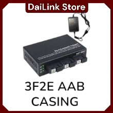 HTB 3FO 2 Ethernet Casing Fullsett